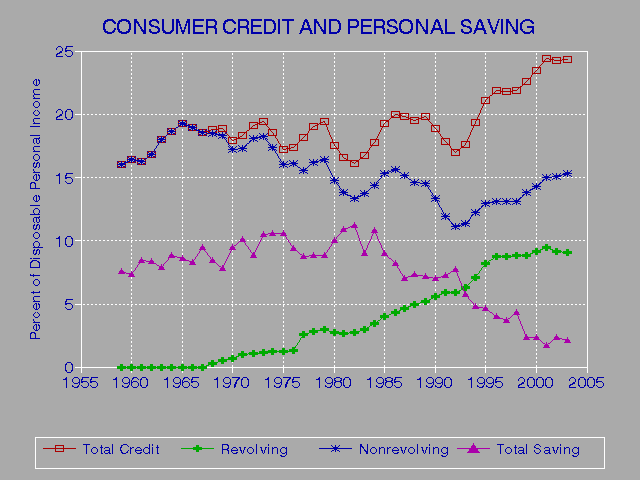 Cic Credit Reports